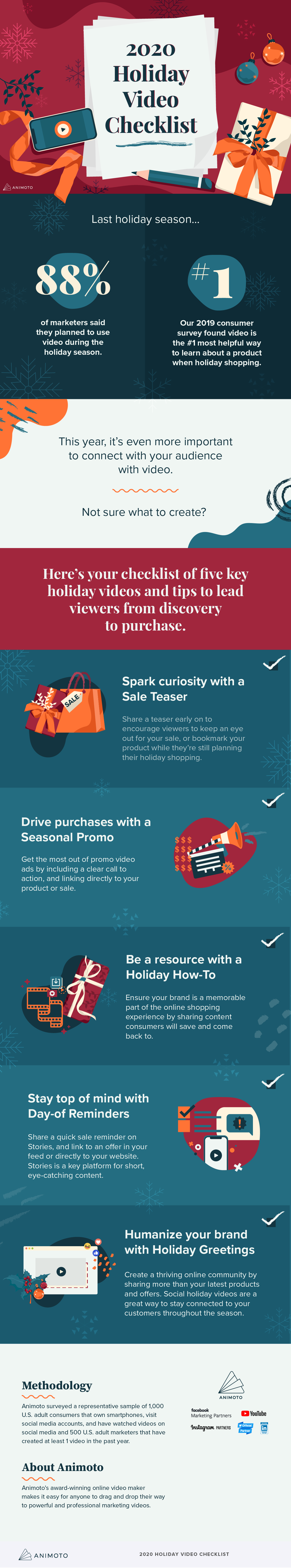Infographic with ways to use vdeo content in holiday campaigns.